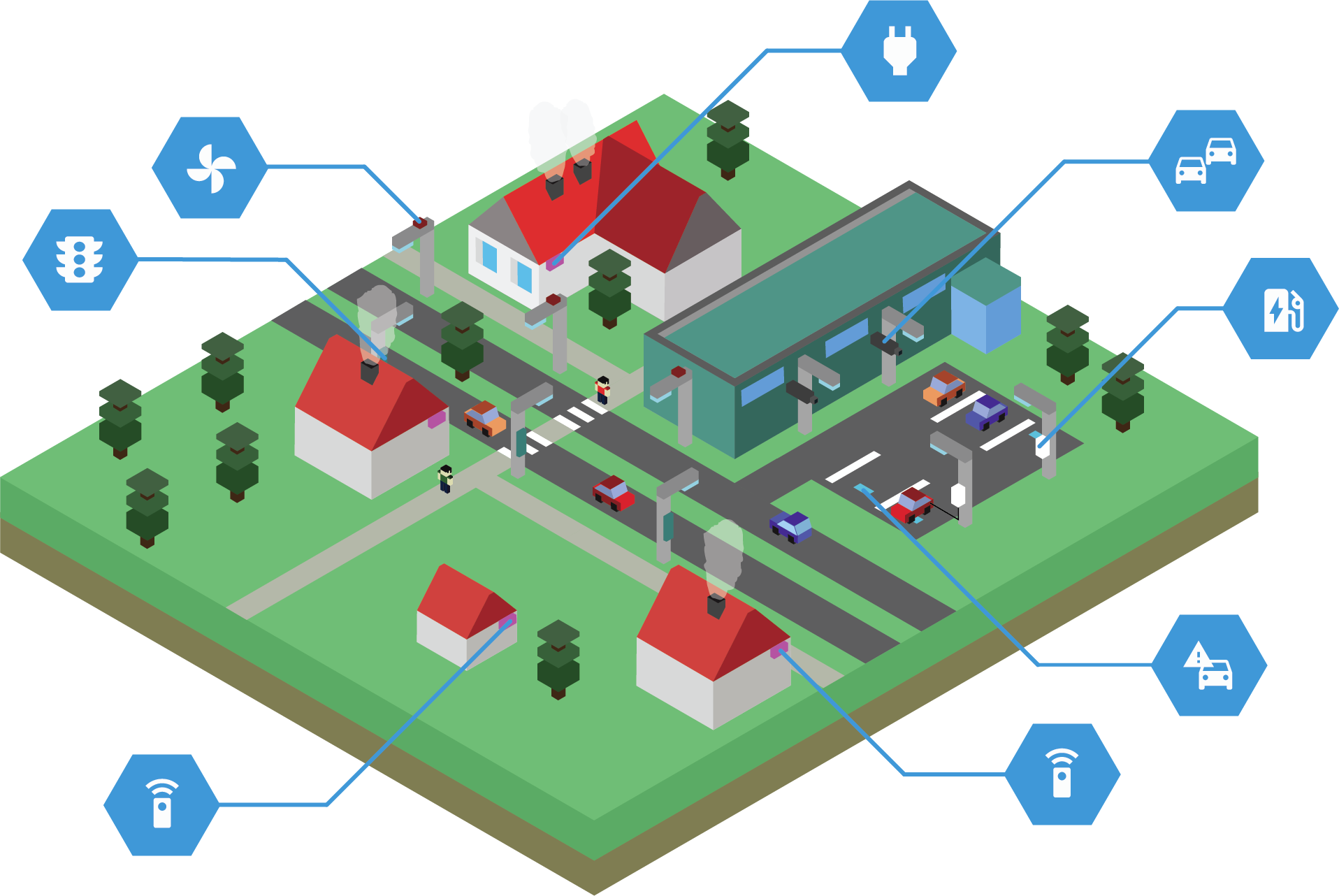 Veřejné osvětlení